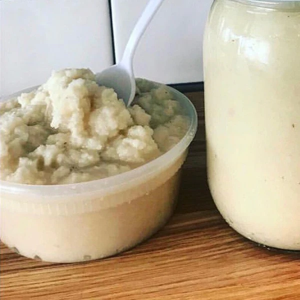 Most Popular Products